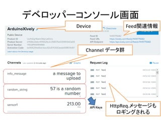 デベロッパーコンソールで
更に良いのは…
• Channelをクリックして直接データを書き込め
ること！！
「Sensor1」のChannelをクリッ
クして現在値を入力！

Arduinoにテストデータ
値を直接読み込ませる
際に活用できる

 