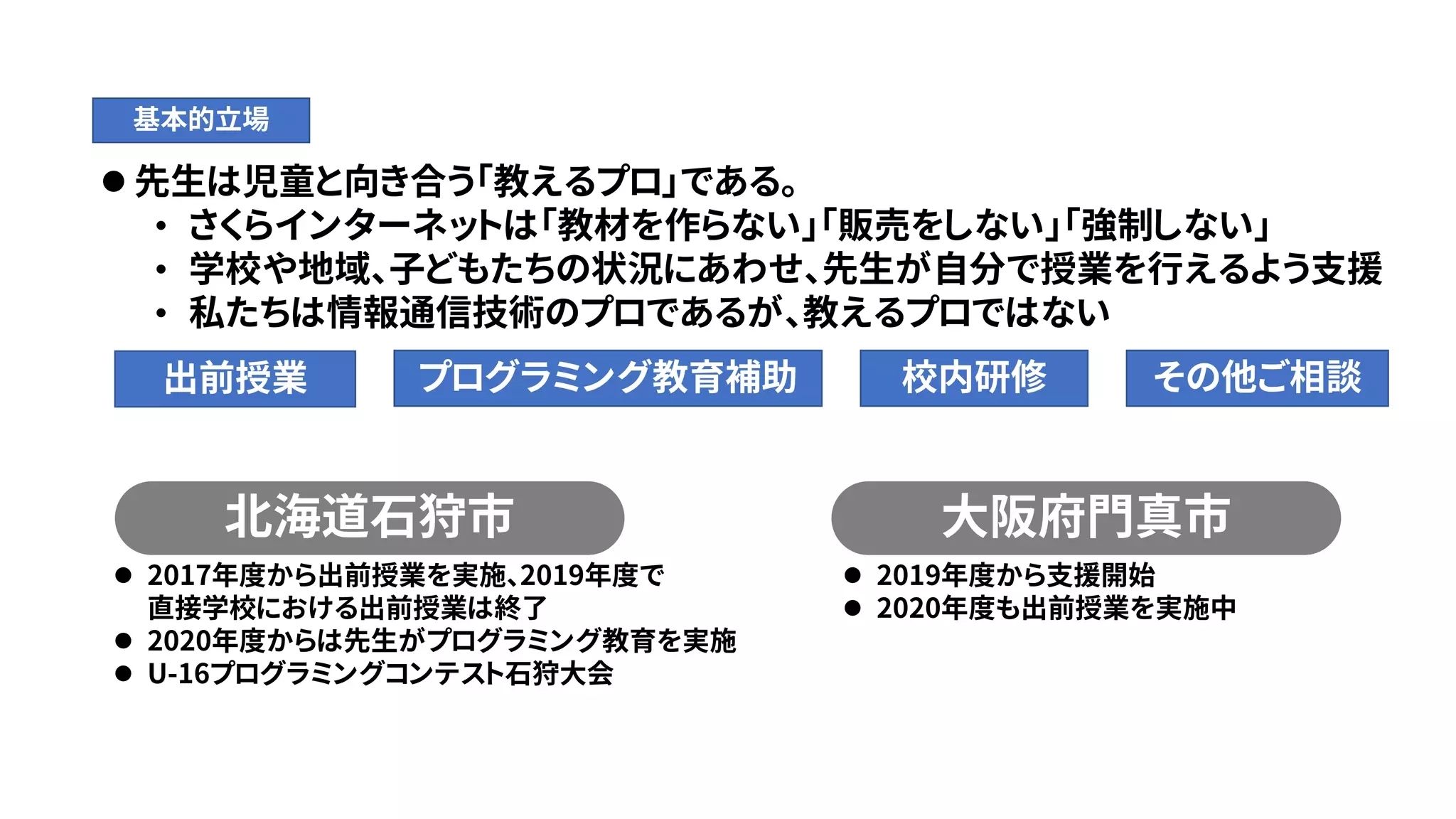 北海道石狩市 大阪府門真市
⚫ 2017年度から出前授業を実施、2019年度で
直接学校における出前授業は終了
⚫ 2020年度からは先生がプログラミング教育を実施
⚫ U-16プログラミングコンテスト石狩大会
基本的立場
⚫ 先生は児童と向き合う「教えるプロ」である。
• さくらインターネットは「教材を作らない」「販売をしない」「強制しない」
• 学校や地域、子どもたちの状況にあわせ、先生が自分で授業を行えるよう支援
• 私たちは情報通信技術のプロであるが、教えるプロではない
出前授業 プログラミング教育補助 校内研修 その他ご相談
⚫ 2019年度から支援開始
⚫ 2020年度も出前授業を実施中
 
