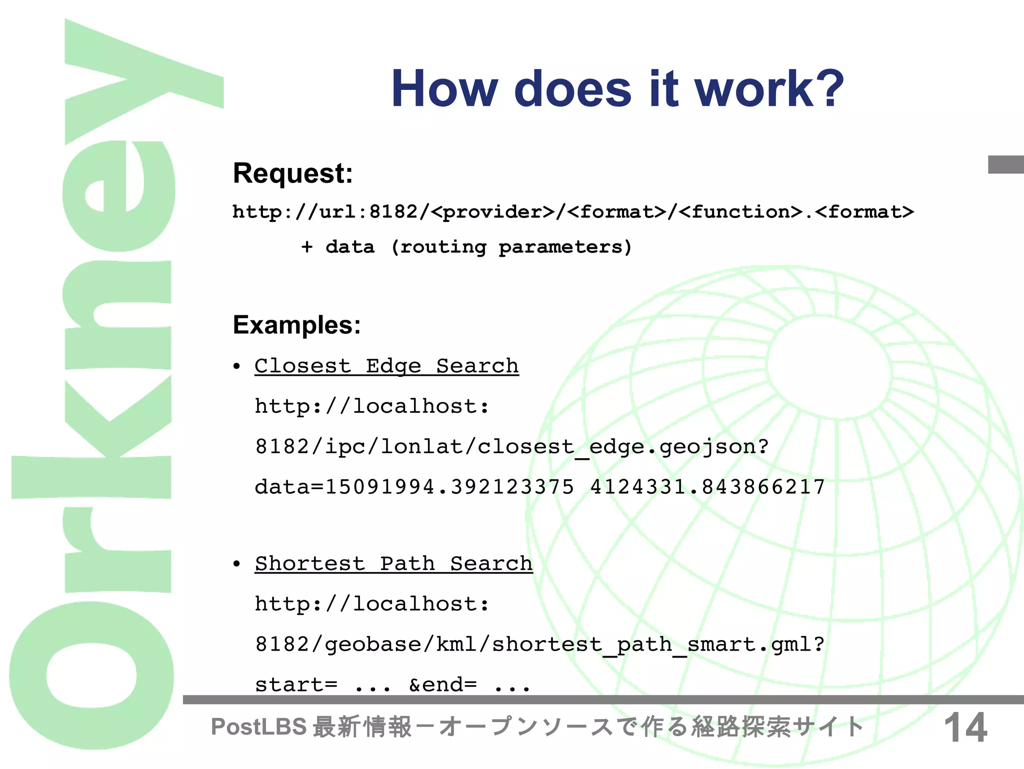 Shortest Path Search in Real Road Networks with pgRouting