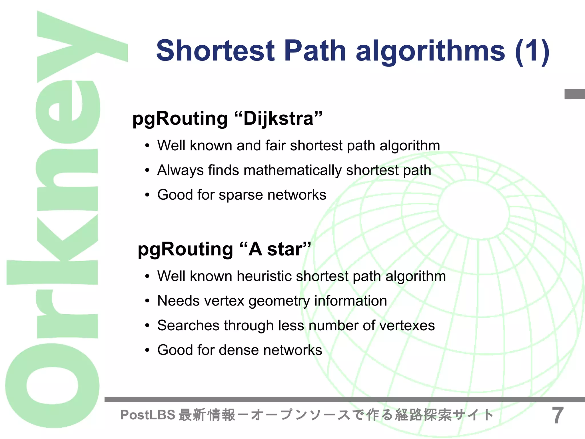 Shortest Path Search in Real Road Networks with pgRouting