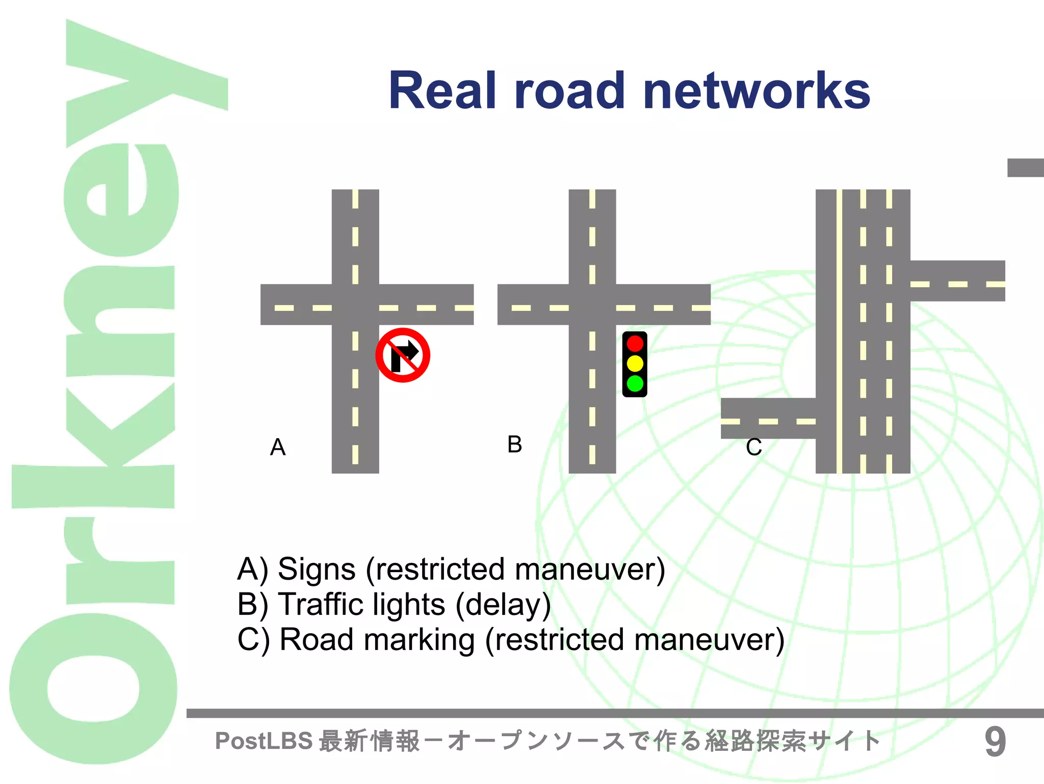 Shortest Path Search in Real Road Networks with pgRouting