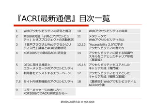 目 一                          
                                                                               
              子                        
                                                                           
        音                                                    
         入門                                                           方 
                                       

                                                     
              足                              
                                                                門      
        用                              
                                                                  立            
                                       
                                                         
                  方
                           

                                                 
 