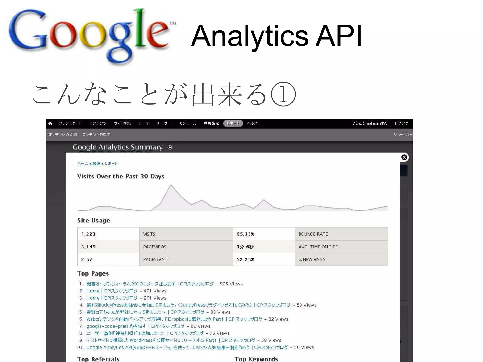 Analytics API
こんなことが出来る①
 