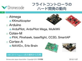 フライトコントローラの
ハード開発の動向
2015/11/07Dronecode Japan Association Copyright 2015 今村博宣
11
 Atmega
 KKmulticopter
 Arduino
 ArduPilot, ArduPilot Mega, MulkiWii
 Cotex-M
 PX4, Pinxhawk, baseflight, CC3D, SmartAP
 Cortex-A
 NAVIO+, Erle Brain
ABC2015 hsgucci氏の資料から引用
 