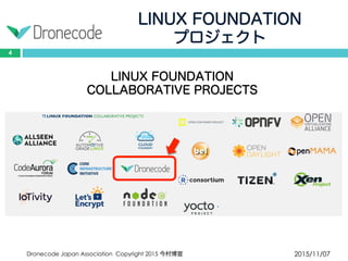 LINUX FOUNDATION
プロジェクト
2015/11/07Dronecode Japan Association Copyright 2015 今村博宣
4
LINUX FOUNDATION
COLLABORATIVE PROJECTS
 