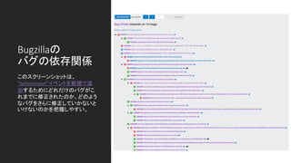 Bugzillaの
バグの依存関係
このスクリーンショットは、
”beforeinput”イベントを新規で追
加するためにどれだけのバグがこ
れまでに修正されたのか、どのよう
なバグをさらに修正していかないと
いけないのかを把握しやすい。
 