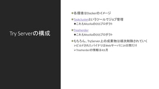 Try Serverの構成
⚫各環境はDockerのイメージ
⚫Taskclusterというツールでジョブ管理
⚫これもMozillaのOSSプロダクト
⚫Treeherder
⚫これもMozillaのOSSプロダクト
⚫もちろん、TryServer上の成果物は順次削除されていく
➢ビルドされたバイナリはWebサーバに14日間だけ
➢Treeherderの情報は4ヵ月
 