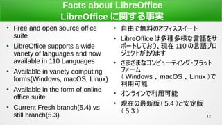 12
Facts about LibreOffice
LibreOffice vg

Free and open source office
suite

LibreOffice supports a wide
variety of languages and now
available in 110 Languages

Available in variety computing
forms(Windows, macOS, Linux)

Available in the form of online
office suite

Current Fresh branch(5.4) vs
still branch(5.3)

ɤǟoϤΥե`

LibreOffice ϶NZ
ݩ`ȤƤꡢF 110 Zץ
Ȥޤ

ޤޤʥԥ`ƥ?ץå
ե`
 Windows  macOS  Linux 
ÿ

饤ÿ

Fڤ°棨 5.4 Ȱ
 5.3 
 