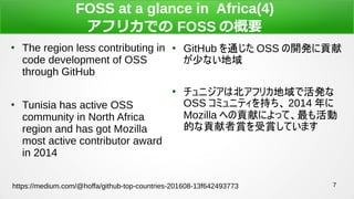 7
FOSS at a glance in Africa(4)
եꥫǤ FOSS θҪ

The region less contributing in
code development of OSS
through GitHub

Tunisia has active OSS
community in North Africa
region and has got Mozilla
most active contributor award
in 2014

GitHub ͨ OSS _kؕ
٤ʤ

˥ϱեꥫǻk
OSS ߥ˥ƥ֤ 2014 
Mozilla ؤؕפˤäơ
ĤؕppƤޤ
https://medium.com/@hoffa/github-top-countries-201608-13f642493773
 