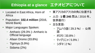 8
Ethiopia at a glance ԥˤĤ

Located in East Africa, Horn of
Africa

Population: 102.4 million (2016,
World Bank)

Major Languages Spoken:
C Amharic (29.3% )- Amharic is
Official language
C Afaan Oromo (33.8%)
C Tigrinya (5.9%)
C Sidama (2%)

|եꥫΥեꥫνǤλä
 ˿ڣ 1 | 240 ˣ 2016 ꡢ
yУ

Z
C ϥZ 29.3  - 
Z
C ⣨ 33.8% 
C ƥ˥㣨 5.9% 
C ޣ 2 
 