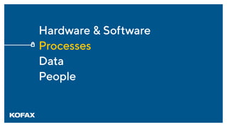 Hardware & Software
Processes
Data
People
 