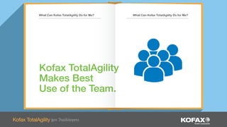 Kofax TotalAgility for Trailblazers
What Can Kofax TotalAgility Do for Me? What Can Kofax TotalAgility Do for Me?
Kofax To...