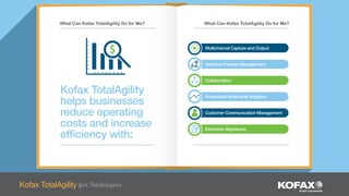 Kofax TotalAgility for Trailblazers
What Can Kofax TotalAgility Do for Me? What Can Kofax TotalAgility Do for Me?
Kofax To...