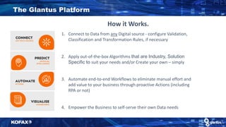 1. Connect to Data from any Digital source - configure Validation,
Classification and Transformation Rules, if necessary
2. Apply out-of-the-box Algorithms that are Industry, Solution
Specific to suit your needs and/or Create your own – simply
3. Automate end-to-end Workflows to eliminate manual effort and
add value to your business through proactive Actions (including
RPA or not)
4. Empower the Business to self-serve their own Data needs
How it Works.
The Glantus Platform
 