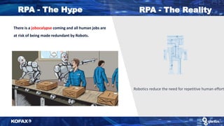 RPA - The Hype
There is a jobocalypse coming and all human jobs are
at risk of being made redundant by Robots.
RPA - The Reality
Robotics reduce the need for repetitive human effort
 
