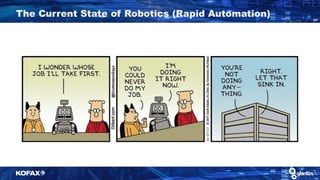 The Current State of Robotics (Rapid Automation)
 