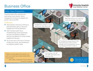 11 of 13
Business Office
Kofax Value Proposition
Streamline back-office operations by
automating invoice capture, claims
management and accounts payable with
proven metrics and ROI.
Challenges:
uu Administrator’s directive of efficiency
and productivity gains in Accounts
Payable and Financial Operations.
uu Staff members spent hours
troubleshooting invoice processing
accuracy and leading to delays in
payment and delivery of critical medical
supplies and services
uu No on-line view of the flow of invoices
to help track trends, spot bottlenecks
and address problem areas.
AP employees process about 2,100
transactions per month, and the
average cost of processing an invoice
has declined from $3.17 to $2.13.
$265,000 savings from capturing
more early payment discounts.
Staff savings of $1.2M
with staff optimization and
avoiding hiring.
Handled 47% increase in invoice
volume with 10% fewer staff.
Click here for more
information onlinei
“When we look back at the results, we
wish we would have implemented Kofax
much sooner.”
– Jeff Lubbe, Corporate Finance Director,
University Hospitals
 
