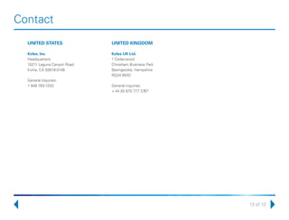 13 of 13
Contact
UNITED STATES
Kofax, Inc.
Headquarters:
15211 Laguna Canyon Road
Irvine, CA 92618-3146
General inquiries:
1 949 783-1333
UNITED KINGDOM
Kofax UK Ltd.
1 Cedarwood
Chineham Business Park
Basingstoke, Hampshire
RG24 8WD
General inquiries:
+ 44 (0) 870 777 3767
 