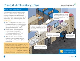5 of 13
Clinic & Ambulatory Care
Prepared, scanned, reviewed,
QA’ed by three people and then
released for consumption, all
within 72 hours.
The alternative of total manual
document classification would
have been to add 50 full-time
employees.
Reduce labor costs for
processing documents.
Reduce physical
storage space.
Drive toward one patient/
one record methodology.
Kofax Value Proposition
Improve patient registration and providing
clinicians with accessibility to a patient’s
complete medical record, automate and
streamline medical records processing and
classification, thus improving patient care.
Challenges
uu More than 60,000 inpatient discharges
annually, more than 12.5 million inpatient
documents each year, including 2,400
unique clinical document types.
uu Clinical records processed another
8 million documents annually.
uu Define a standardized end-to-end
process from scanning to QA.
uu Meet the three-day service level
agreement for clinicians (all records
electronically available within 72 hours
of discharge).
Click here for more
information onlinei
“Kofax was instrumental in enabling our one
patient/one record methodology… as we
continue to grow, Kofax will continue to be a
mission-critical platform for us.”
– Michael Putkovich,
System Director of HIM at Spectrum Health
 