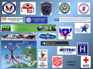 Health &
Welfare
 