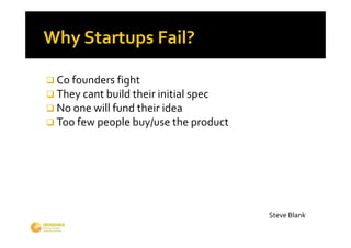  Co founders fight
 They cant build their initial spec
 No one will fund their idea
 Too few people buy/use the product




                                       Steve Blank
 