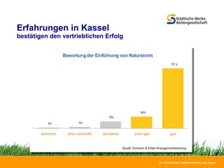 Erfahrungen in Kassel   bestätigen den vertrieblichen Erfolg 