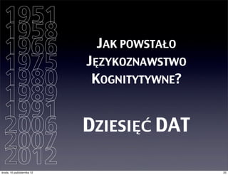 1951
  1958                            JAK POWSTAŁO
  1966                           JĘZYKOZNAWSTWO
  1975                            KOGNITYTYWNE?
  1980
  1989                          JAK ROZWINĘŁA SIĘ
  1991                         WSPÓŁPRACA POMIĘDZY
  2006                            PSYCHOLOGAMI
  2007                          A JĘZYKOZNAWCAMI?
  2012
czwartek, 11 października 12                         20
 