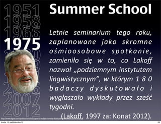 1951 Summer School
  1958
  1966                                                     Letnie	
   seminarium	
   tego	
   roku,	
  
  1975                                                     zaplanowane	
   jako	
   skromne	
  

  1980                                                     o ś m i o o s o b o w e	
   s p o t k a n i e ,	
  
                                                           zamieniło	
   się	
   w	
   to,	
   co	
   Lakoﬀ	
  
  1989                                                     nazwał	
   „podziemnym	
   instytutem	
  
  1991                                                     lingwistycznym”,	
   w	
   którym	
  1	
   8	
   0	
  
  2006                                                     b a d a c z y	
   d y s k u t o w a ł o	
   i	
  
  2007                                                     wygłaszało	
   wykłady	
   przez	
   sześć	
  

  2012                                                     tygodni.	
  
                                                               (Lakoﬀ,	
  1997	
  za:	
  Konat	
  2012).	
  
http://www.sfgate.com/politics/article/Linguist-s-budget-remedy-faces-political-reality-3197338.php
czwartek, 11 października 12                                                                                        26
 