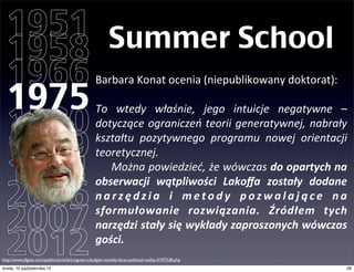 1951 Summer School
  1958
  1966                                             Barbara	
  Konat	
  ocenia	
  (niepublikowany	
  doktorat):

  1975
  1980
                                                   To	
   wtedy	
   właśnie,	
   jego	
   intuicje	
   negatywne	
   –	
  
                                                   dotyczące	
  ograniczeń	
   teorii	
   generatywnej,	
  nabrały	
  

  1989                                             kształtu	
   pozytywnego	
   programu	
   nowej	
   orientacji	
  
                                                   teoretycznej.	
  

  1991                                             	
   Można	
   powiedzieć,	
   że	
   wówczas	
  do	
  opartych	
  na	
  

  2006
                                                   obserwacji	
   wątpliwości	
   Lakoﬀa	
   zostały	
   dodane	
  
                                                   n a r z ę d z i a	
   i	
   m e t o d y	
   p o z w a l a j ą c e	
   n a	
  

  2007                                             sformułowanie	
   rozwiązania.	
   Źródłem	
   tych	
  
                                                   narzędzi	
   stały	
  się	
  wykłady	
  zaproszonych	
  wówczas	
  

  2012                                             gości.
http://www.sfgate.com/politics/article/Linguist-s-budget-remedy-faces-political-reality-3197338.php
czwartek, 11 października 12                                                                                                   28
 
