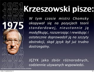 1951Krzeszowski pisze:
  1958 W	
   tym	
   czasie	
   mistrz	
   Chomsky	
  
  1966 okopywał	
   się	
   na	
   pozycjach	
   teorii	
  
  1975 s t a n d a r d o w e j ,	
   n i e u s t a n n i e	
   j ą	
  
  1980 ostatecznie	
  doprowadził	
   ją	
  na	
  szczyty	
  
       modyﬁkując,	
  rozszerzając	
  i	
  rewidując	
  i	
  

  1989 abstrakcji,	
   skąd	
   język	
   był	
   już	
   trudno	
  
  1991 dostrzegalny.
  2006
  2007 JĘZYK	
   jako	
   zbiór	
   różnorodnych,	
  
  2012 codziennie	
  używanych	
  wypowiedzi.
http://debuinus.deviantart.com/art/Noam-Chomsky-155126536

czwartek, 11 października 12                                        29
 