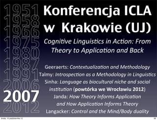 1951 Konferencja ICLA
  1958 w Krakowie (UJ)
  1966 Cogni,ve	
  Linguis,cs	
  in	
  Ac,on:	
  From	
  
  1975 Theory	
  to	
  Applica,on	
  and	
  Back
  1980
  1987                           Geeraerts:	
  Contextualiza,on	
  and	
  Methodology	
  

  1991                         Talmy:	
  Introspec,on	
  as	
  a	
  Methodology	
  in	
  Linguis,cs

  2006                           Sinha:	
  Language	
  as	
  biocultural	
  niche	
  and	
  social	
  
                                   ins,tu,on	
  (powtórka	
  we	
  Wrocławiu	
  2012)
  2007                               Janda:	
  How	
  Theory	
  Informs	
  Applica,on	
  

  2012
czwartek, 11 października 12
                                          and	
  How	
  Applica,on	
  Informs	
  Theory
                                  Langacker:	
  Control	
  and	
  the	
  Mind/Body	
  duality
                                                                                                    36
 