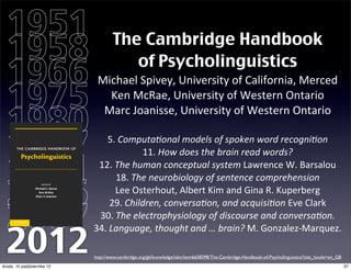 1951
  1958                                 The Cambridge Handbook

  1966                                    of Psycholinguistics
                                Michael	
  Spivey,	
  University	
  of	
  California,	
  Merced
  1975                            Ken	
  McRae,	
  University	
  of	
  Western	
  Ontario

  1980
                                 Marc	
  Joanisse,	
  University	
  of	
  Western	
  Ontario


  1987                             5.	
  Computa,onal	
  models	
  of	
  spoken	
  word	
  recogni,on
                                                 11.	
  How	
  does	
  the	
  brain	
  read	
  words?

  1991                          12.	
  The	
  human	
  conceptual	
  system	
  Lawrence	
  W.	
  Barsalou


  2006
                                       18.	
  The	
  neurobiology	
  of	
  sentence	
  comprehension	
  
                                       Lee	
  Osterhout,	
  Albert	
  Kim	
  and	
  Gina	
  R.	
  Kuperberg


  2007
                                      29.	
  Children,	
  conversa,on,	
  and	
  acquisi,on	
  Eve	
  Clark
                                30.	
  The	
  electrophysiology	
  of	
  discourse	
  and	
  conversa,on.	
  	
  


  2012
                               34.	
  Language,	
  thought	
  and	
  …	
  brain?	
  M.	
  Gonzalez-­‐Marquez.

                               http://www.cambridge.org/gb/knowledge/isbn/item6658398/The-Cambridge-Handbook-of-Psycholinguistics/?site_locale=en_GB
czwartek, 11 października 12                                                                                                                           37
 