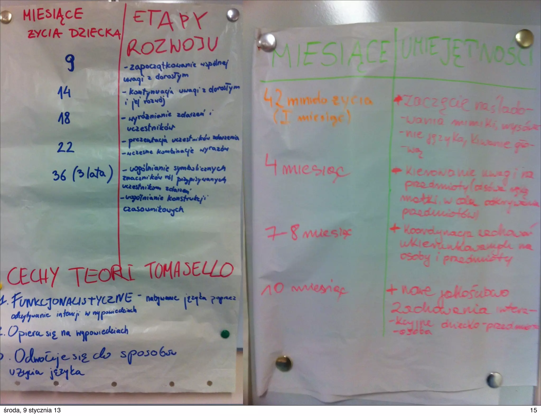 środa, 9 stycznia 13   15
 