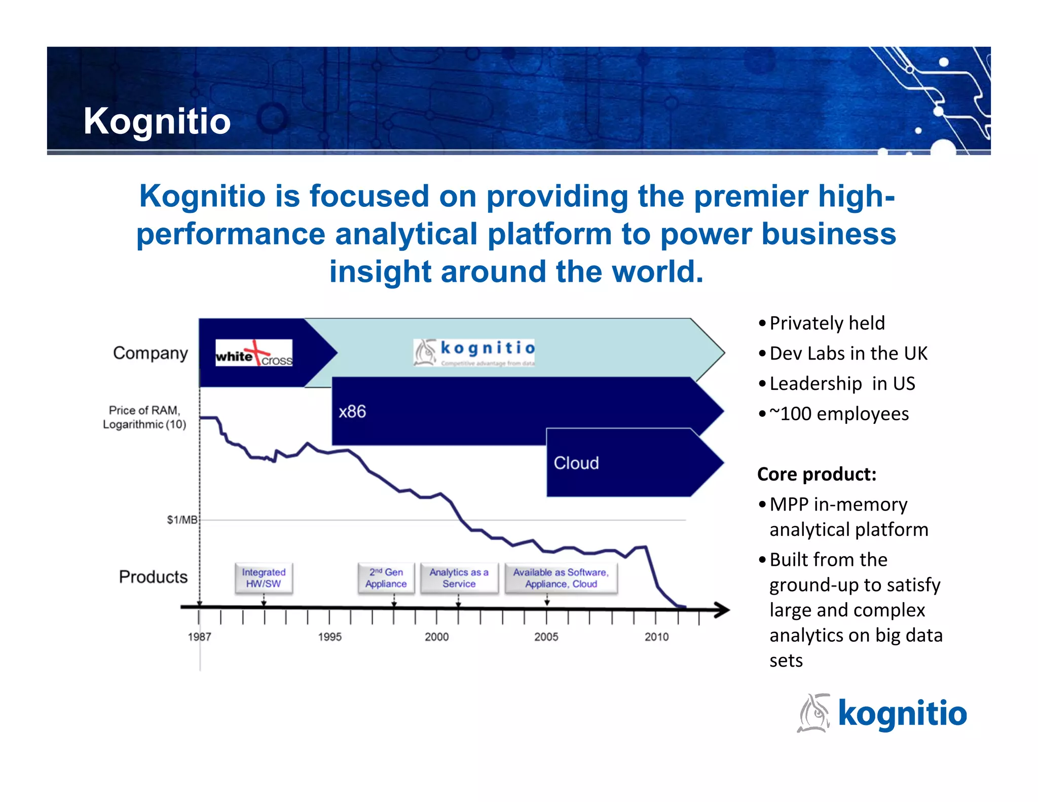 Kognitio
  Kognitio is focused on providing the premier high-
  performance analytical platform to power business
               insight around the world.
                                          •Privately held
                                          •Dev Labs in the UK 
                                          •Leadership  in US
                                          •~100 employees

                                          Core product:
                                          •MPP in‐memory 
                                           analytical platform
                                          •Built from the 
                                           ground‐up to satisfy 
                                           large and complex 
                                           analytics on big data 
                                           sets
 