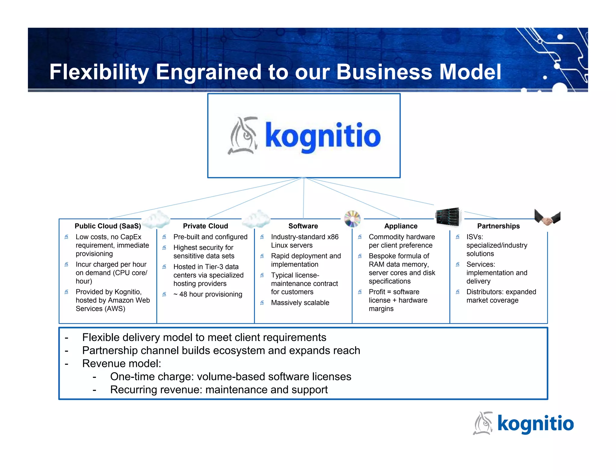 Flexibility Engrained to our Business Model




     Public Cloud (SaaS)         Private Cloud                Software               Appliance              Partnerships
     Low costs, no CapEx      Pre-built and configured   Industry-standard x86   Commodity hardware      ISVs:
     requirement, immediate   Highest security for       Linux servers           per client preference   specialized/industry
     provisioning             sensititive data sets      Rapid deployment and    Bespoke formula of      solutions
     Incur charged per hour   Hosted in Tier-3 data      implementation          RAM data memory,        Services:
     on demand (CPU core/     centers via specialized    Typical license-        server cores and disk   implementation and
     hour)                    hosting providers          maintenance contract    specifications          delivery
     Provided by Kognitio,    ~ 48 hour provisioning     for customers           Profit = software       Distributors: expanded
     hosted by Amazon Web                                Massively scalable      license + hardware      market coverage
     Services (AWS)                                                              margins



 -     Flexible delivery model to meet client requirements
 -     Partnership channel builds ecosystem and expands reach
 -     Revenue model:
         - One-time charge: volume-based software licenses
         - Recurring revenue: maintenance and support
 