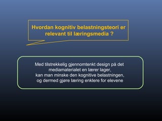 Hvordan kognitiv belastningsteori er
relevant til læringsmedia ?
Med tilstrekkelig gjennomtenkt design på det
mediamaterialet en lærer lager,
kan man minske den kognitive belastningen,
og dermed gjøre læring enklere for elevene
 