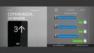 15
http://machineconversations.kone.com/
 