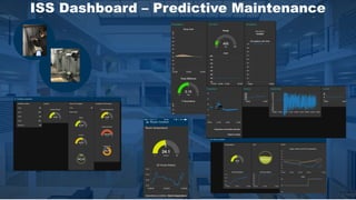 ISS Dashboard – Predictive Maintenance
 