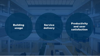 Productivity
and user
satisfaction
Service
delivery
Building
usage
 