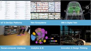 IoT & DevOps Platforms New Ecosystems BIM & Digital Twin
Human-computer interfaces Analytics & AI Innovation & Design Thinking
 