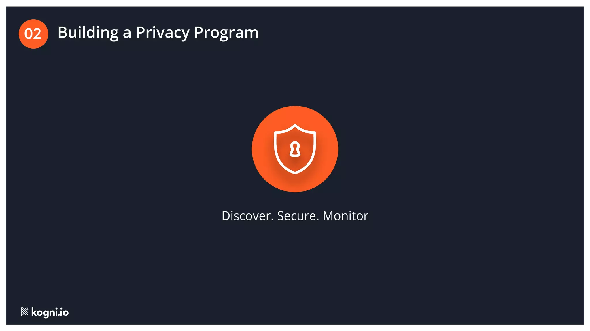 Discover. Secure. Monitor
Building a Privacy Program
02
 
