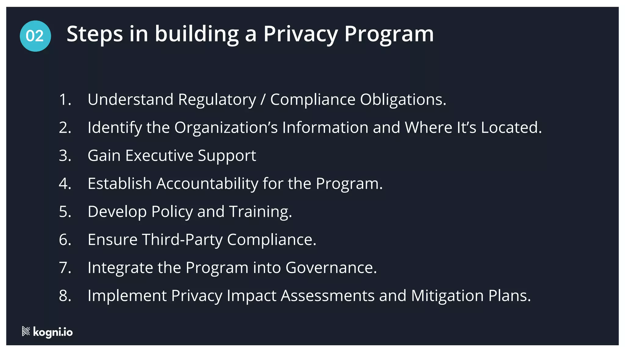 Steps in building a Privacy Program
02
1. Understand Regulatory / Compliance Obligations.
2. Identify the Organization’s Information and Where It’s Located.
3. Gain Executive Support
4. Establish Accountability for the Program.
5. Develop Policy and Training.
6. Ensure Third-Party Compliance.
7. Integrate the Program into Governance.
8. Implement Privacy Impact Assessments and Mitigation Plans.
 