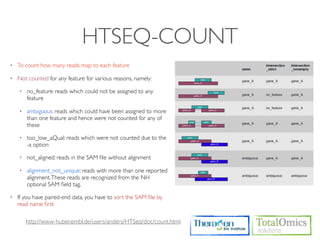 HTSEQ-COUNT
•   To count how many reads map to each feature

•   Not counted for any feature for various reasons, namely:

    •   no_feature: reads which could not be assigned to any
        feature

    •   ambiguous: reads which could have been assigned to more
        than one feature and hence were not counted for any of
        these

    •   too_low_aQual: reads which were not counted due to the
        -a option

    •   not_aligned: reads in the SAM ﬁle without alignment

    •   alignment_not_unique: reads with more than one reported
        alignment. These reads are recognized from the NH
        optional SAM ﬁeld tag.

•   If you have paired-end data, you have to sort the SAM ﬁle by
    read name ﬁrst

        http://www-huber.embl.de/users/anders/HTSeq/doc/count.html
 