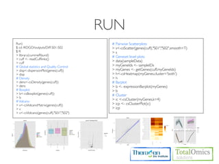 RUN
Run)                                       # Pairwise Scatterplots
$ cd /KOGO/outputs/Diff-S01-S02            > s<-csScatter(genes(cuff),"S01","S02",smooth=T)
$R                                         >s
> library(cummeRbund)                      # Geneset level plots
> cuff <- readCufﬂinks()
> cuff
                                           > data(sampleData)
# Global statistics and Quality Control    > myGeneIds <- sampleIDs
> disp<-dispersionPlot(genes(cuff))        > myGenes <- getGenes(cuff,myGeneIds)
> disp                                     > h<-csHeatmap(myGenes,cluster='both')
# Density                                  >h
> dens<-csDensity(genes(cuff))             # Barplot
> dens                                     > b <- expressionBarplot(myGenes)
# Boxplot                                  >b
> b<-csBoxplot(genes(cuff))                # Cluster
>b
# Volcano
                                           > ic <-csCluster(myGenes,k=4)
> v<-csVolcanoMatrix(genes(cuff))          > icp <- csClusterPlot(ic)
>v                                         > icp
> v<-csVolcano(genes(cuff),"S01","S02")
 