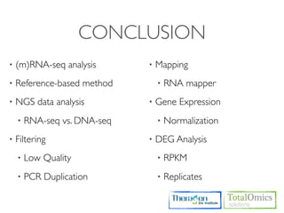 CONCLUSION
•   (m)RNA-seq analysis       •   Mapping
•   Reference-based method        •   RNA mapper
•   NGS data analysis         •   Gene Expression
    •   RNA-seq vs. DNA-seq       •   Normalization
•   Filtering                 •   DEG Analysis
    •   Low Quality               •   RPKM
    •   PCR Duplication           •   Replicates
 