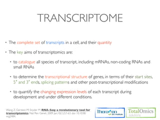 TRANSCRIPTOME
•   The complete set of transcripts in a cell, and their quantity

•   The key aims of transcriptomics are:

    •   to catalogue all species of transcript, including mRNAs, non-coding RNAs and
        small RNAs

    •   to determine the transcriptional structure of genes, in terms of their start sites,
        5′ and 3′ ends, splicing patterns and other post-transcriptional modiﬁcations

    •   to quantify the changing expression levels of each transcript during
        development and under different conditions.

Wang Z, Gerstein M, Snyder M. RNA-Seq: a revolutionary tool for
transcriptomics. Nat Rev Genet. 2009 Jan;10(1):57-63. doi: 10.1038/
nrg2484.
 