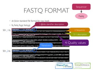 Sequencer
                        FASTQ FORMAT
                                                                                       Fastq
       • de factor standard ﬁle format for raw reads
       • fq, fastq, fq.gz, fastq.gz      1: @title identiﬁer description

S01_1.fq                                                                          2: Sequence

                                                                                 3: + description


                                                                           4: Quality values
                                             Paired-end

S01_2.fq
 