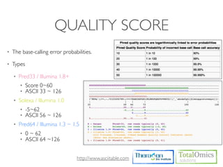 QUALITY SCORE
•   The base-calling error probabilities.

•   Types

    •   Pred33 / Illumina 1.8+
        •   Score 0~60
        •   ASCII 33 ~ 126
    •   Solexa / Illumina 1.0
        •   -5~62
        •   ASCII 56 ~ 126
    •   Pred64 / Illumina 1.3 ~ 1.5
        •   0 ~ 62
        •   ASCII 64 ~126


                                  http://www.asciitable.com
 