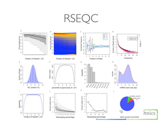 RSEQC
 