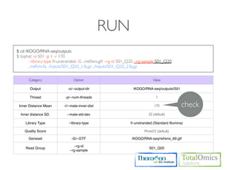 RUN
$ cd /KOGO/RNA-seq/outputs
$ tophat -o S01 -p 1 -r 170
       --library-type fr-unstranded -G ../ref/ens.gtf --rg-id S01_Q20 --rg-sample S01_Q20
       ../ref/chr.fa ../inputs/S01_Q20_1.fq.gz ../inputs/S01_Q20_2.fq.gz


       Category                  Option                                        Value

       Output                -o/--output-dir                       /KOGO/RNA-seq/outputs/S01

       Thread               -p/--num-threads                                     1

 Inner Distance Mean       -r/--mate-inner-dist                                 170              check
  Inner distance SD.         --mate-std-dev                                 20 (default)

     Library Type             --library-type                     fr-unstranded (Standard Illumina)

    Quality Score                                                        Phred33 (default)

      Geneset                   -G/--GTF                          /KOGO/RNA-seq/ref/ens_69.gtf

                                 --rg-id
     Read Group                                                             S01_Q20
                              --rg-sample
 